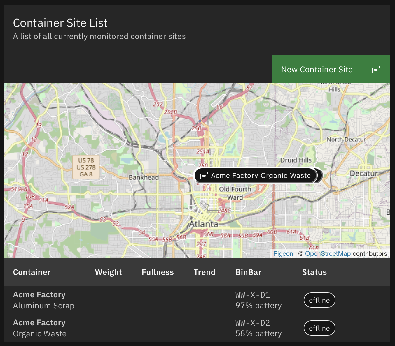 container sites