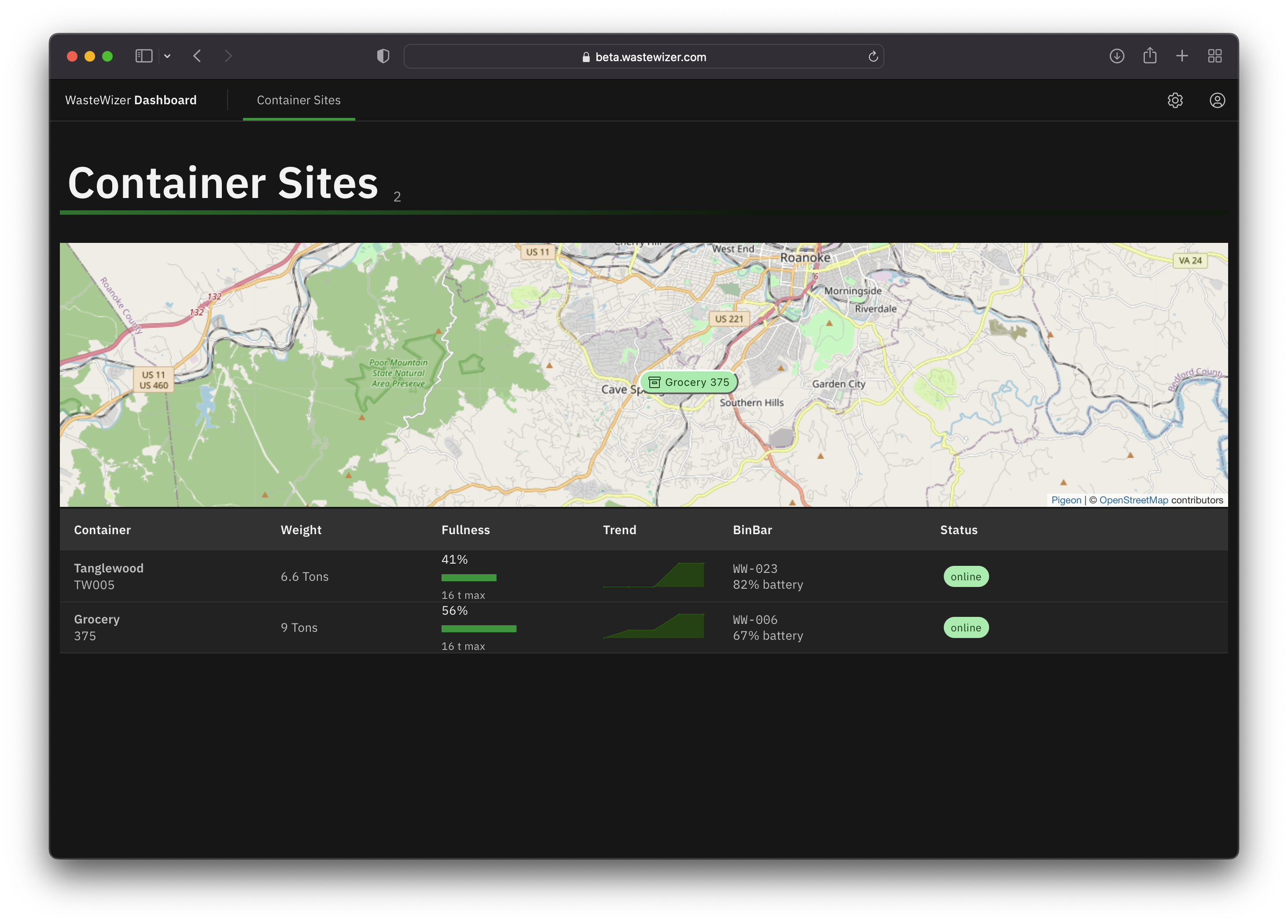 container-site-list